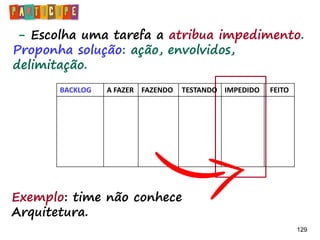 129129
De onde vêm as
boas ideias?
-No começo não há visão completa
-Espaço contribui para a criatividade e inovação
-Criatividade cria ambiente favorável
-Criatividade = Intuição + pequenas ideias
 