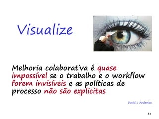 13 13
lógica seletiva: o ato de se engajar e olhar cria
sentido
Imagens:
-Criar imagens interativas enriquece o significado
-Imagens ajudam a clarificar o que está tentando
dizer
 