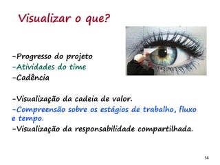 14 14
Imagens:
-Desenhos trazem à tona ideias-chave
-Estimulam o momento "a-ha“
 