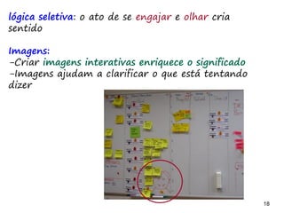 18 18The Brown Book of Design Thinking, 2013
 