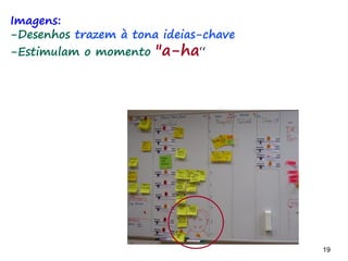 19 19
TaskBoards
Não é sobre estar
na parede ou
digital...
... é sobre o que precisa
ser lembrado e
desenvolvido.
 