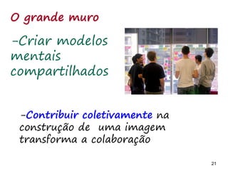 21 21
TaskBoards
Não é sobre
times maduros
ou imaturos
... é sobre amadurecimento
constante, trazer à tona ideias-
chave. Encontrar o momento
“A-há”.
 