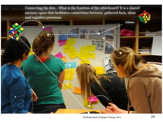 23 23
TaskBoards
De parede
ou digital?
Cuidado com o labirinto invisível!
A sub, da sub, da subtarefa
 