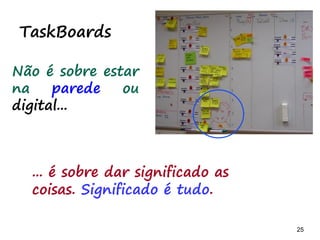 25 25
TaskBoards
Não abra mão da
visualização!!!
De parede
ou digital?
 