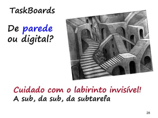 28 28
TaskBoards
Algumas questões
iniciais
 