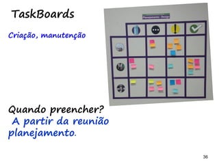 36 36
Por que o Ágil usa post-it?
Atividade
Não precisa ser só papel. 
 