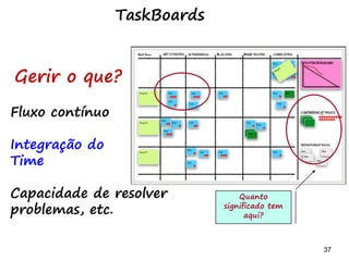 37 37
Por que o Ágil usa post-it?
Estimular a comunicação.
 