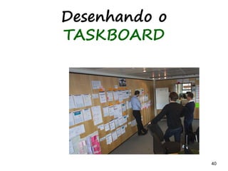 40 40
Taskboards refletem a
maturidade e a necessidade
de um time
 