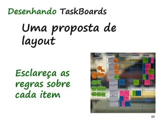 45 45
Quanto significado tem aqui?
http://www.strongandagile.co.uk/index.php/super-hero-scrum-board/
 