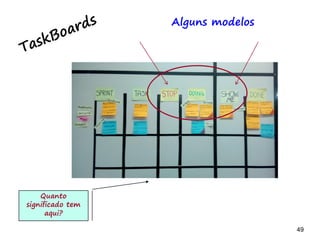 49 49
TaskBoards
Qual o melhor modelo?
Qual a necessidade?
 