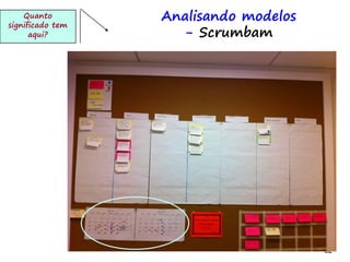 52 52
Adicionando
funcionalidades
Uma
proposta
Quanto
significado tem
aqui?
 