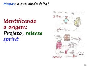 58 58
Adicionando
Tarefas
Uma proposta de
modelo
WIP
 