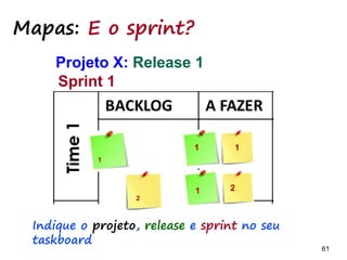 61 61
Atomicidade da
tarefa
Criar modelo
de dados de
funcionario
Criar modelo
conceitual de
do ator
funcionário
 