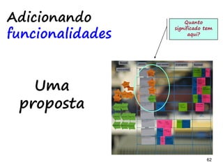 62 62
Atomicidade da
tarefa – exemplo 2.
Criar estrutura
de dados de
funcionario
Criar tabela
do ator
funcionário
 