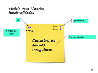 64 64
E o verso do
taskcard?
Critérios,
Observações,
etc.
 