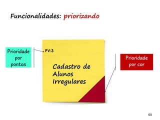 65 65
WIP
Um visão ampla de um taskcard:
#6
0 100
01/07 04/07
Real: 8Kleitor
Forçar logout
após 20 minutos
de inatividade
Estimativa
Responsável
Tarefa
Deadline
Início
PV:3Pontos de
valor
 