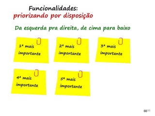 66 66
O “quando” de cada coisa na tarefa
Quando adicionar cada item do taskcard?
 