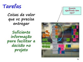 70 70
Mapa de relações
Funcionalidades -> tarefas:
Algumas propostas:
- Por cor
- Por alinhamento vertical ou horizontal
- Por ID
 