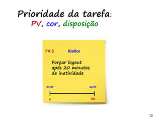 72 72
Mapas de
Funcionalidades -> tasks: Por alinhamento
Tarefas associadas por
alinhamento horizontal
BACKLOG A FAZER FAZENDO TESTANDO IMPEDIDO FEITO
 