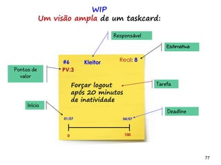 77 77
Gerindo com o
TASKBOARD
 
