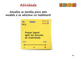80 80
Status
Gestão com Taskboard
1. Cuidado com a subutilização da
cadência
2. Gerencie filas, não a linha do tempo.
Progresso
 