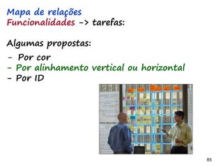 85 85
Melhoria
contínua
Cuidado com a adoração a
conformismo
The principles of product development flow; Reinertsen
 