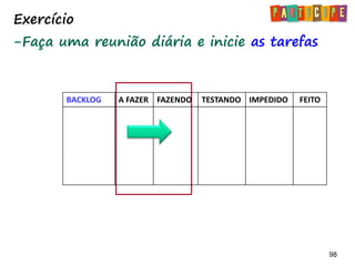 98 98
Backlog de
tamanho variável
O que é?
Ter ou
não ter?
 