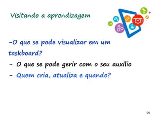 99 99
Backlog de
tamanho variável
O que não é?
Estender o tamanho
do backlog.
 