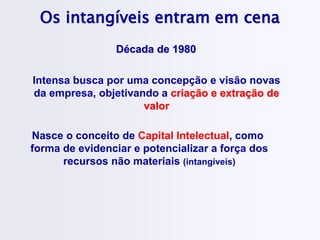 Os intangíveis entram em cena
Intensa busca por uma concepção e visão novas
da empresa, objetivando a criação e extração de
valor
Nasce o conceito de Capital Intelectual, como
forma de evidenciar e potencializar a força dos
recursos não materiais (intangíveis)
Década de 1980
 
