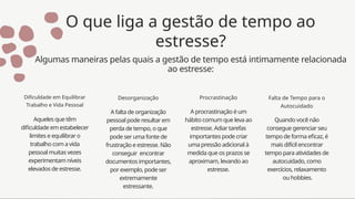 Algumas maneiras pelas quais a gestão de tempo está intimamente relacionada
ao estresse:
O que liga a gestão de tempo ao
estresse?
Dificuldade em Equilibrar
Trabalho e Vida Pessoal
Aqueles que têm
dificuldade em estabelecer
limites e equilibrar o
trabalho com a vida
pessoal muitas vezes
experimentam níveis
elevados de estresse.
Desorganização
A falta de organização
pessoal pode resultar em
perda de tempo, o que
pode ser uma fonte de
frustração e estresse. Não
conseguir encontrar
documentos importantes,
por exemplo, pode ser
extremamente
estressante.
Procrastinação
A procrastinação é um
hábito comum que leva ao
estresse. Adiar tarefas
importantes pode criar
uma pressão adicional à
medida que os prazos se
aproximam, levando ao
estresse.
Falta de Tempo para o
Autocuidado
Quando você não
consegue gerenciar seu
tempo de forma eficaz, é
mais difícil encontrar
tempo para atividades de
autocuidado, como
exercícios, relaxamento
ou hobbies.
 