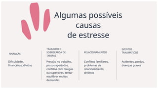 Algumas possíveis
causas
de estresse
Pressão no trabalho,
prazos apertados,
conflitos com colegas
ou superiores, tentar
equilibrar muitas
demandas
FINANÇAS
Dificuldades
financeiras, dívidas
TRABALHO E
SOBRECARGA DE
TAREFAS
Conflitos familiares,
problemas de
relacionamento,
divórcio
RELACIONAMENTOS
Acidentes, perdas,
doenças graves
EVENTOS
TRAUMÁTICOS
 