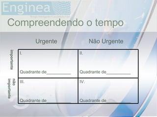 time Compreendendo o tempo Urgente Não Urgente importante não importante I. Quadrante de__________ II.  Quadrante de__________ III.  Quadrante de__________ IV.  Quadrante de__________ 