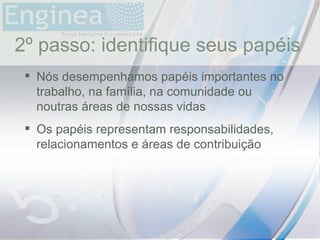 time 2º passo: identifique seus papéis Nós desempenhamos papéis importantes no trabalho, na família, na comunidade ou noutras áreas de nossas vidas Os papéis representam responsabilidades, relacionamentos e áreas de contribuição 