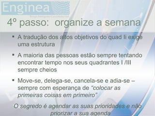 time 4º passo:  organize a semana A tradução dos altos objetivos do quad Ii exige uma estrutura A maioria das pessoas estão sempre tentando encontrar tempo nos seus quadrantes I /III sempre cheios Move-se, delega-se, cancela-se e adia-se – sempre com esperança de  “colocar as primeiras coisas em primeiro” O segredo é agendar as suas prioridades e não priorizar a sua agenda 
