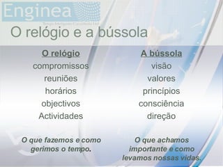 time O relógio e a bússola O relógio compromissos reuniões horários objectivos Actividades O que fazemos e como gerimos o tempo . A bússola visão valores princípios consciência direção O que achamos importante e como levamos nossas vidas. 