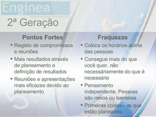 time 2ª Geração Pontos Fortes Registo de compromissos e reuniões Mais resultados através de planeamento e definição de resultados Reuniões e apresentações mais eficazes devido ao planeamento Fraquezas Coloca os horários acima das pessoas Consegue mais do que você quer, não necessáriamente do que é necessário Pensamento independente. Pessoas são meios ou barreiras Primeiras coisas– as que estão planeadas 