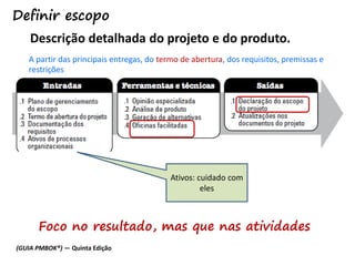 Definir escopo
Descrição detalhada do projeto e do produto.
Ativos: cuidado com
eles
A partir das principais entregas, do termo de abertura, dos requisitos, premissas e
restrições
Foco no resultado, mas que nas atividades
(GUIA PMBOK®) — Quinta Edição
 