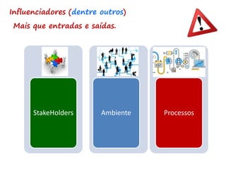 Influenciadores (dentre outros)
StakeHolders Ambiente Processos
Mais que entradas e saídas.
 