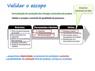 Validar o escopo
Formalização da aceitação das entregas concluídas do projeto
Validar o escopo x controle de qualidade do processo.
...proporciona objetividade ao processo de aceitação e aumenta
a probabilidade da aceitação final do produto, serviço ou resultado
Encerrar
processo ou fase
 
