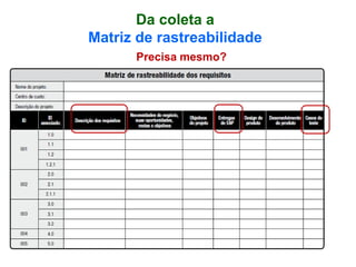 Da coleta a
Matriz de rastreabilidade
Documentação de requisitos
Matriz de rastreabilidade é a solução?
Precisa mesmo?
 