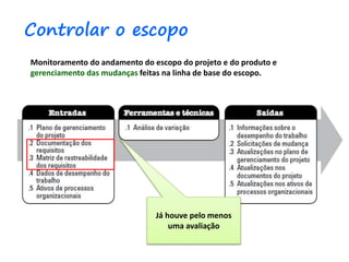 Monitoramento do andamento do escopo do projeto e do produto e
gerenciamento das mudanças feitas na linha de base do escopo.
Controlar o escopo
Já houve pelo menos
uma avaliação
 