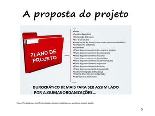 5
A proposta do projeto
https://pt.slideshare.net/ProjectBuilder/project-model-canvas-webnario-project-builder
 