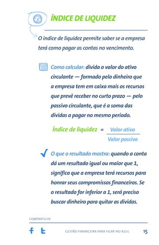 gestão financeira para ficar no azul
compartilhe
15
O índice de liquidez permite saber se a empresa
terá como pagar as contas no vencimento.
Índice de liquidez
Como calcular: divida o valor do ativo
circulante — formado pelo dinheiro que
a empresa tem em caixa mais os recursos
que prevê receber no curto prazo — pelo
passivo circulante, que é a soma das
dívidas a pagar no mesmo período.
O que o resultado mostra: quando a conta
dá um resultado igual ou maior que 1,
significa que a empresa terá recursos para
honrar seus compromissos financeiros. Se
o resultado for inferior a 1, será preciso
buscar dinheiro para quitar as dívidas.
Índice de liquidez = Valor ativo
Valor passivo
 
