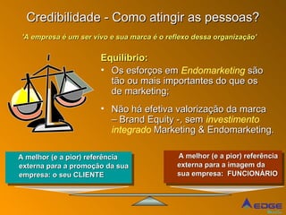 Credibilidade - Como atingir as pessoas? A melhor (e a pior) referência externa para a promoção da sua empresa: o seu CLIENTE A melhor (e a pior) referência externa para a imagem da sua empresa:  FUNCIONÁRIO 'A empresa é um ser vivo e sua marca é o reflexo dessa organização’ Equilíbrio:   Os esforços em  Endomarketing  são tão ou mais importantes do que os  de marketing; Não há efetiva valorização da marca  – Brand Equity -, sem  investimento integrado  Marketing & Endomarketing. 