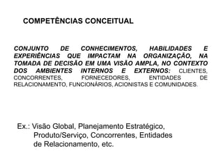 CONJUNTO DE CONHECIMENTOS, HABILIDADES E
EXPERIÊNCIAS QUE IMPACTAM NA ORGANIZAÇÃO, NA
TOMADA DE DECISÃO EM UMA VISÃO AMPLA, NO CONTEXTO
DOS AMBIENTES INTERNOS E EXTERNOS: CLIENTES,
CONCORRENTES, FORNECEDORES, ENTIDADES DE
RELACIONAMENTO, FUNCIONÁRIOS, ACIONISTAS E COMUNIDADES.
Ex.: Visão Global, Planejamento Estratégico,
Produto/Serviço, Concorrentes, Entidades
de Relacionamento, etc.
COMPETÊNCIAS CONCEITUAL
 