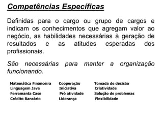 Competências Específicas
Definidas para o cargo ou grupo de cargos e
indicam os conhecimentos que agregam valor ao
negócio, as habilidades necessárias à geração de
resultados e as atitudes esperadas dos
profissionais.
São necessárias para manter a organização
funcionando.
Matemática Financeira Cooperação Tomada de decisão
Linguagem Java Iniciativa Criatividade
Ferramanta Case Pró atividade Solução de problemas
Crédito Bancário Liderança Flexibilidade
 