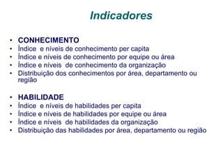 Indicadores
• CONHECIMENTO
• Índice e níveis de conhecimento per capita
• Índice e níveis de conhecimento por equipe ou área
• Índice e níveis de conhecimento da organização
• Distribuição dos conhecimentos por área, departamento ou
região
• HABILIDADE
• Índice e níveis de habilidades per capita
• Índice e níveis de habilidades por equipe ou área
• Índice e níveis de habilidades da organização
• Distribuição das habilidades por área, departamento ou região
 