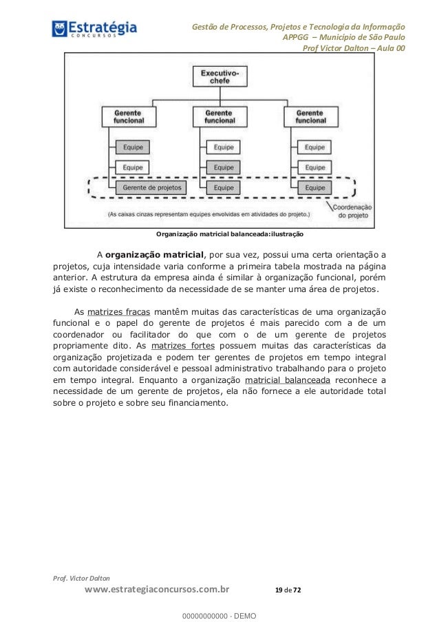 Curso de gestao de projetos sp