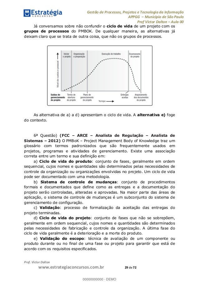 Curso de gestao de projetos sp