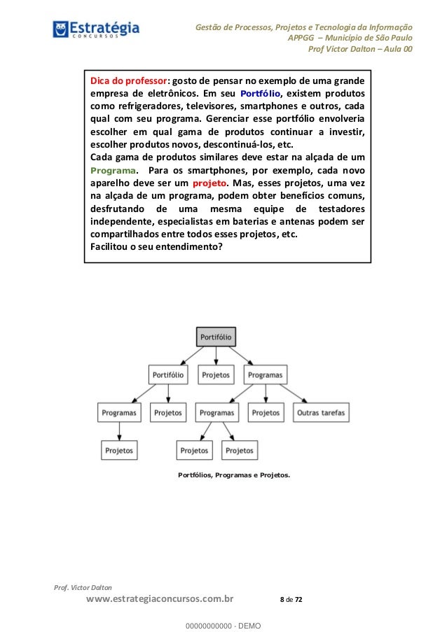 Curso de gestao de projetos sp